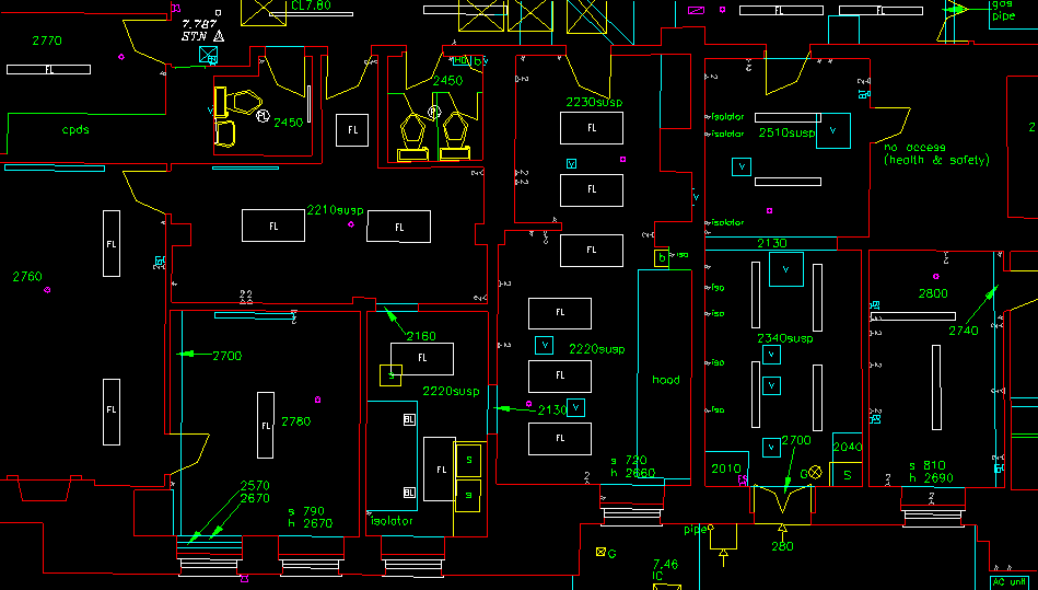 dimensional survey including services